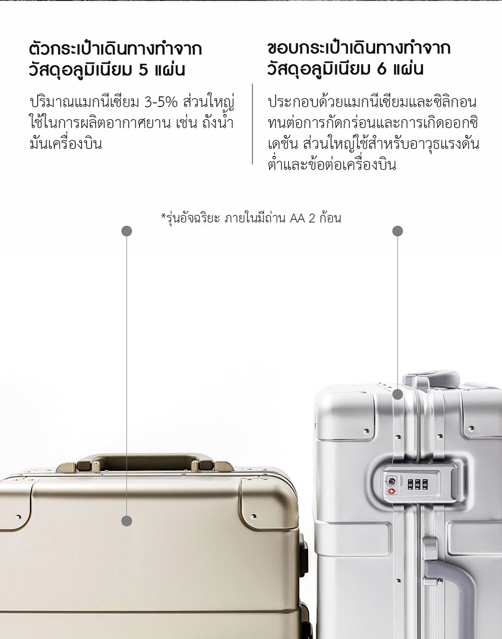 90FUN Smart Metal Travel Suitcase 20" - กระเป๋าเดินทางอัจฉริยะขนาด 20 นิ้ว