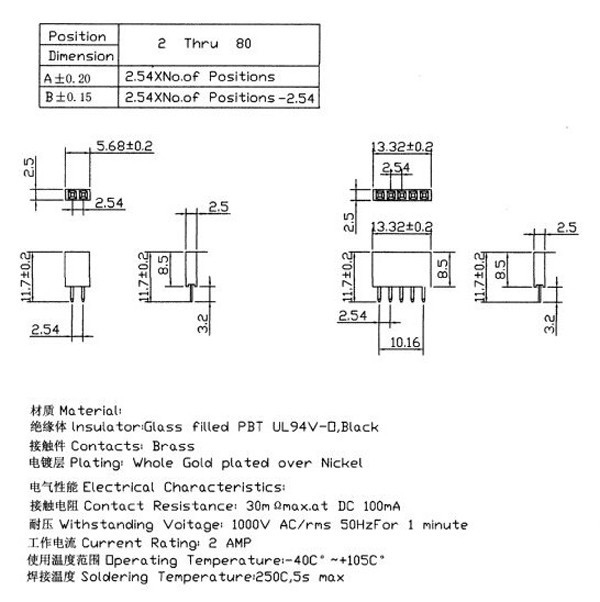 Pin Header 1x40 single row female pitch 2.54 mm