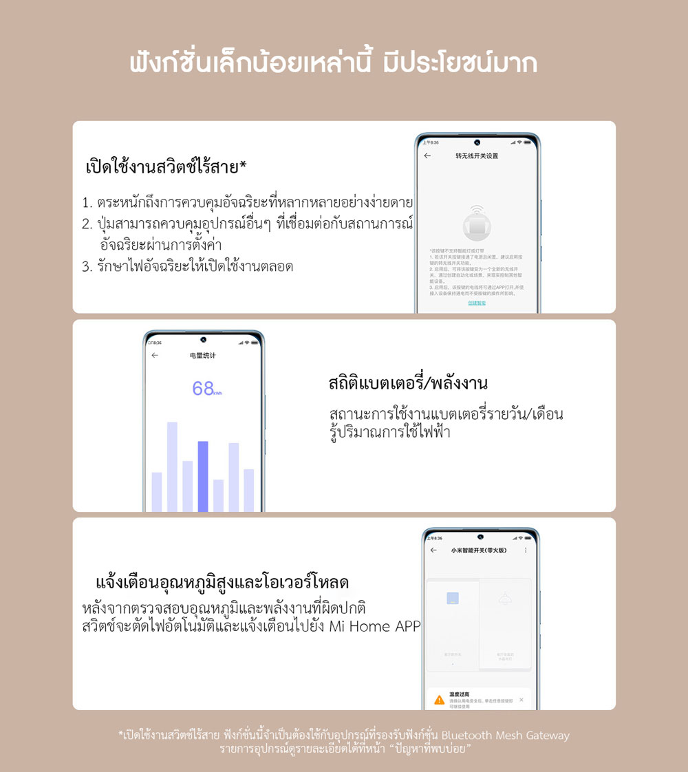 Xiaomi Smart Wall Switch - สวิทซ์ไฟบ้านอัจฉริยะเสี่ยวหมี่ (BLE Mesh) (L+N) (CN)