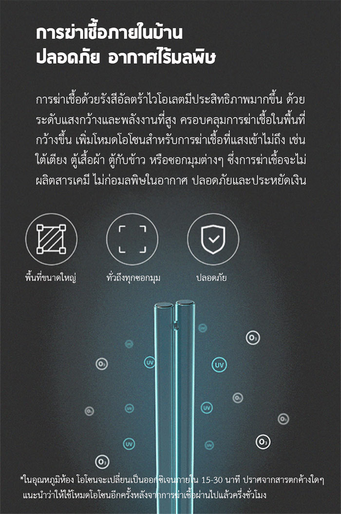 Xiaomi Huayi Disinfection UV Lamp - โคมไฟยูวีฆ่าเชื้อโรค Huayi