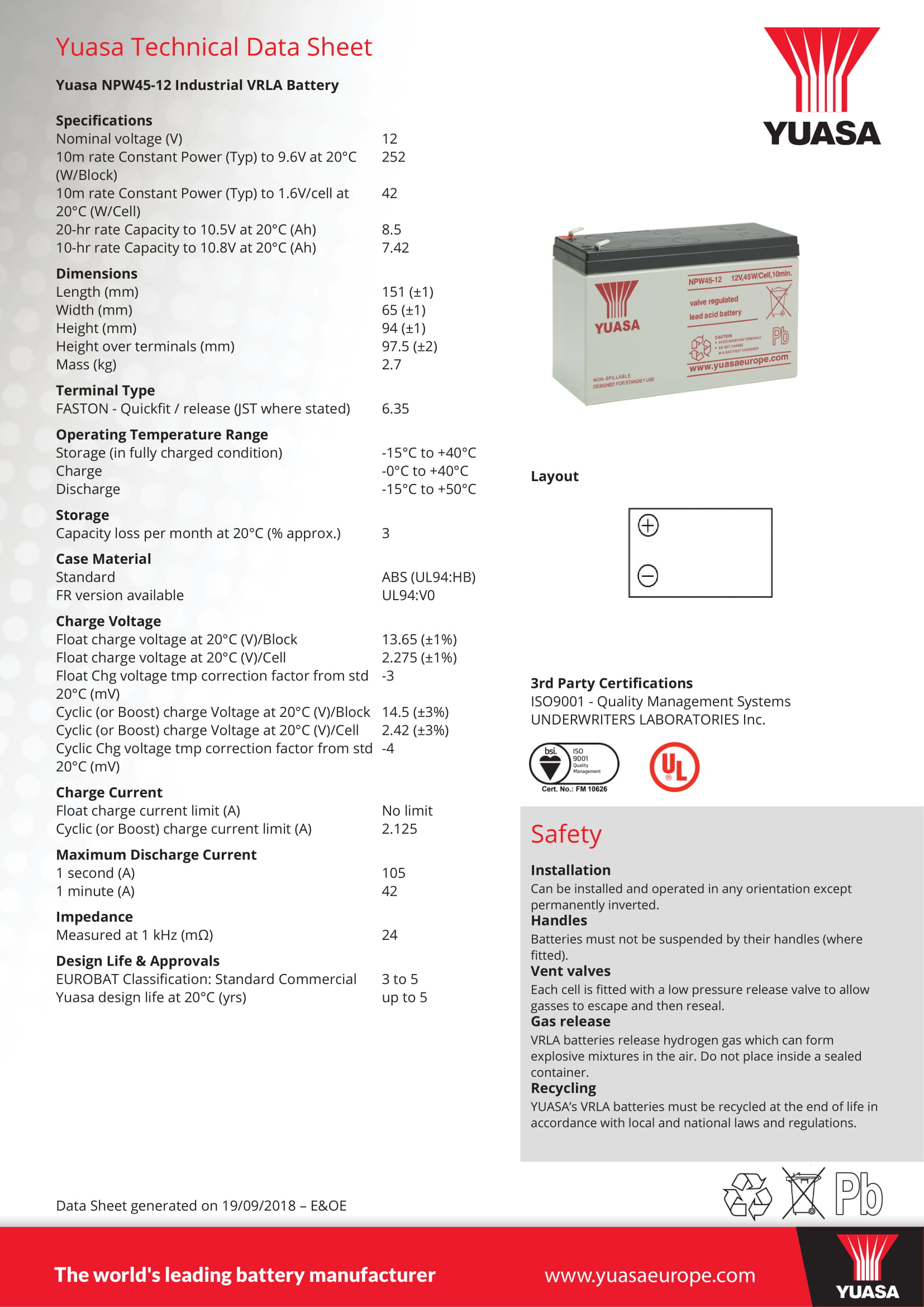 12v 45W YUASA