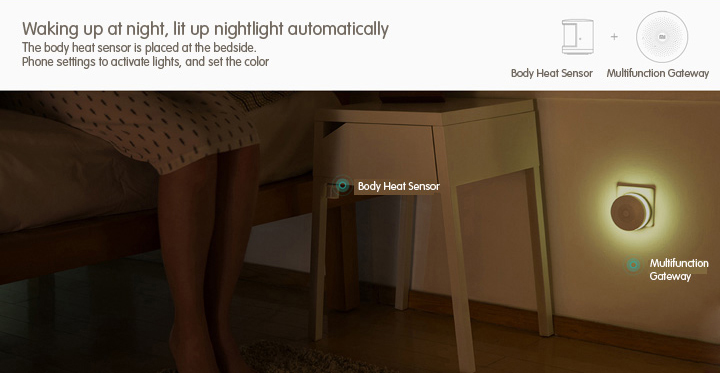 Xiaomi Human Body Sensor ที่ตรวจจับการเคลื่อนไหว (สีขาว)