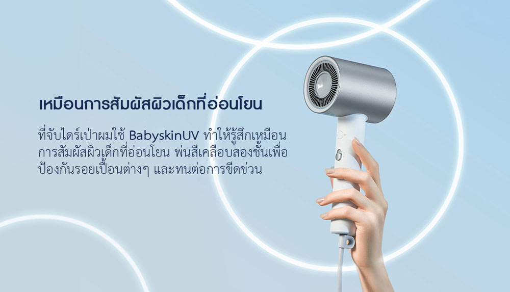 Xiaomi Water Ion Hair Dryer H500 - ไดร์เป่าผมน้ำไอออนรุ่น H500
