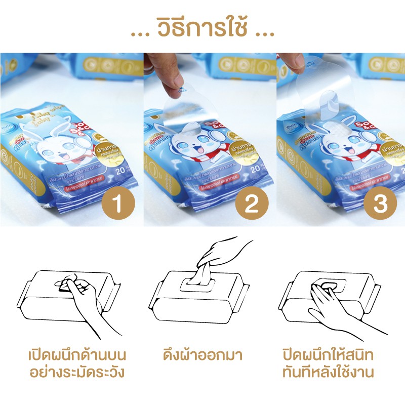 🎉ถูกที่สุด✨ ทิชชู่เปียก 🔥 Rabbitice Baby wipes กระดาษทิชชู่เปียก 20 แผ่น / ซอง