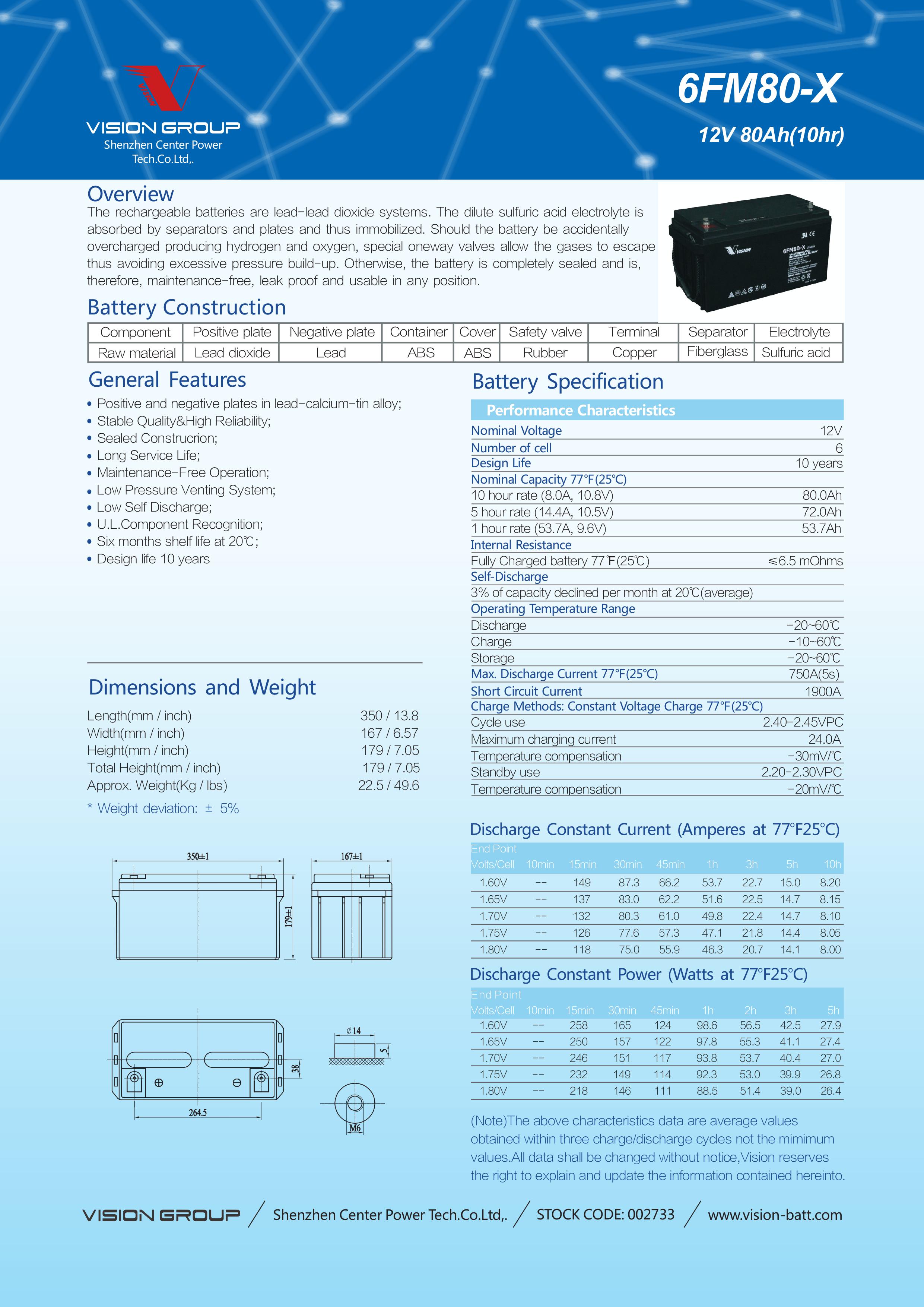 12V 80AH VISION
