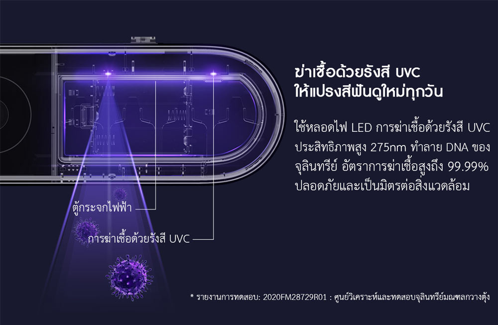 Xiaomi QUANCE Sterilized Toothbrush Holder - ที่เก็บแปรงสีฟันติดผนัง QUANCE