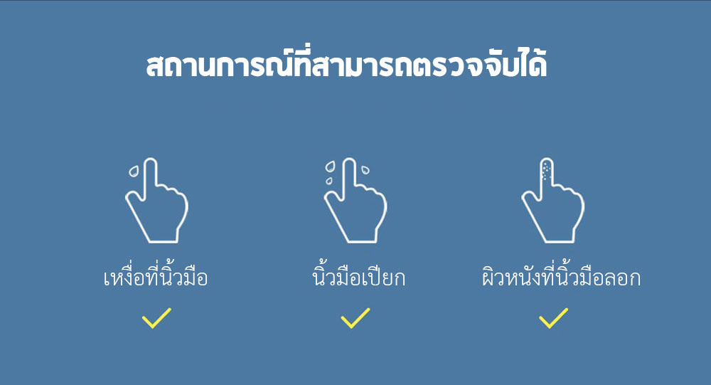 Xiaomi QIN Smart Safe Box - กล่องนิรภัยอัจฉริยะ (สีขาว บุบ มีรูป)