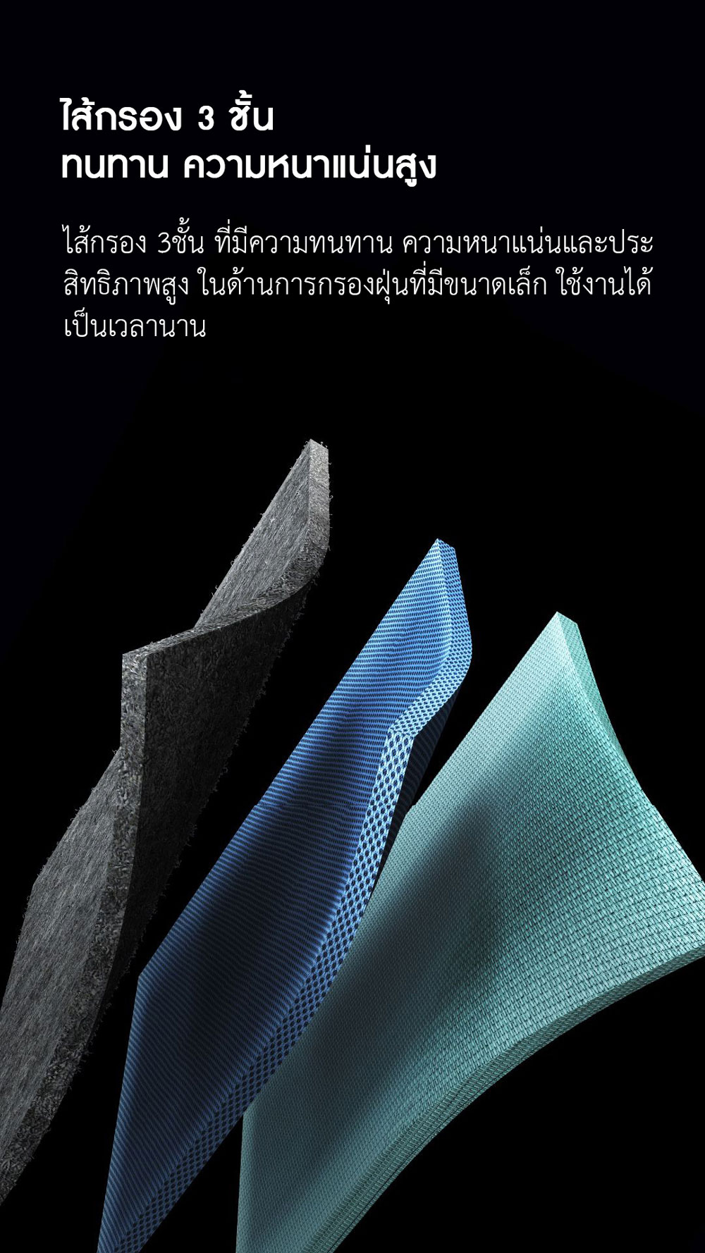 Xiaomi Wireless Vacuum Cleaner Lite Hepa Filter - ไส้กรองเครื่องดูดฝุ่นไร้สายเสี่ยวหมี่ รุ่น Lite (2 ชิ้น)