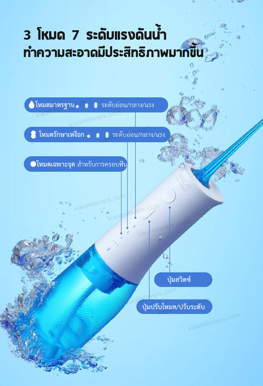 Xiaomi SOOCAS W3 Pro Portable Oral Irrigator - เครื่องฉีดน้ำทำความสะอาดฟัน SOOCAS W3 Pro