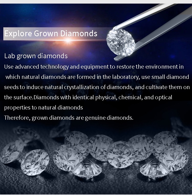 เพชรร่วง เพชรแท้ ขนาด 1 มิลลิเมตรน้ำ98% Lab Grown Diamond (CVD) ส่งจากในประเทศไทยDEF/VVS-VS (น้ำ 98%)ขนาด 5 ตัง