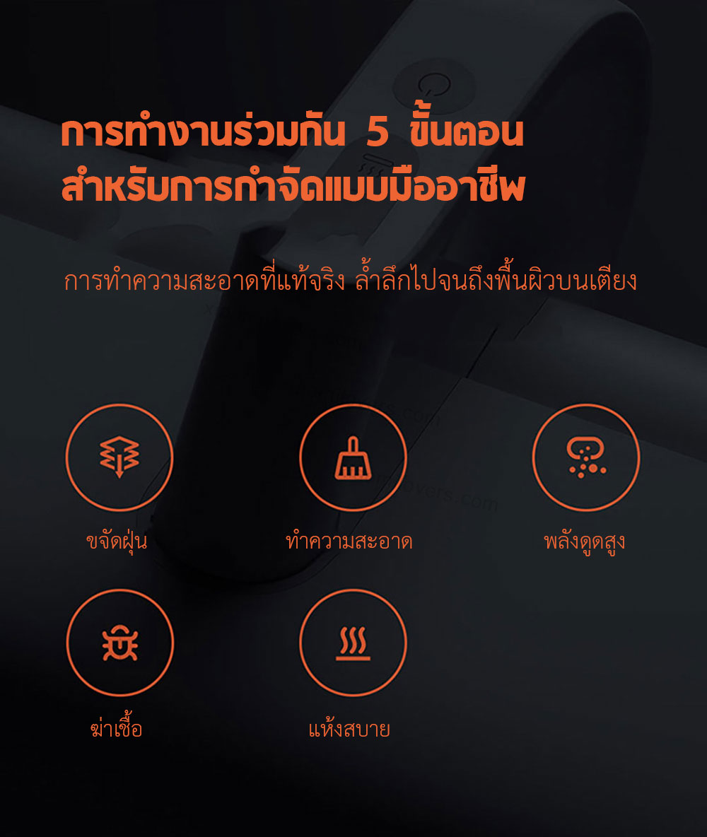 Xiaomi Wireless Mites Vacuum Cleaner - เครื่องดูดไรฝุ่นไร้สายเสี่ยวหมี่