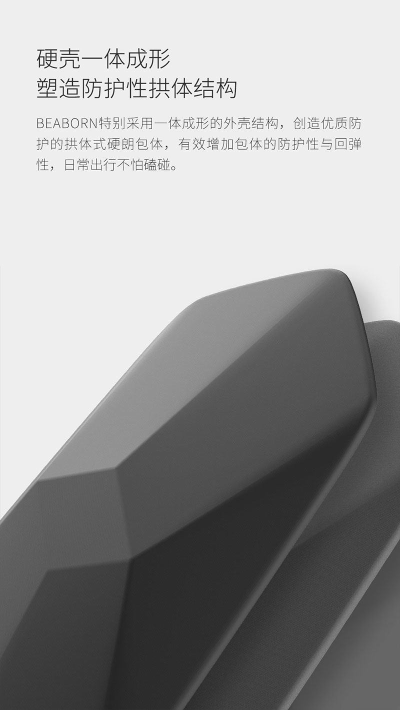 Xiaomi BEABORN Polyhedron Chest Bag - กระเป๋าสะพายข้าง BEABORN