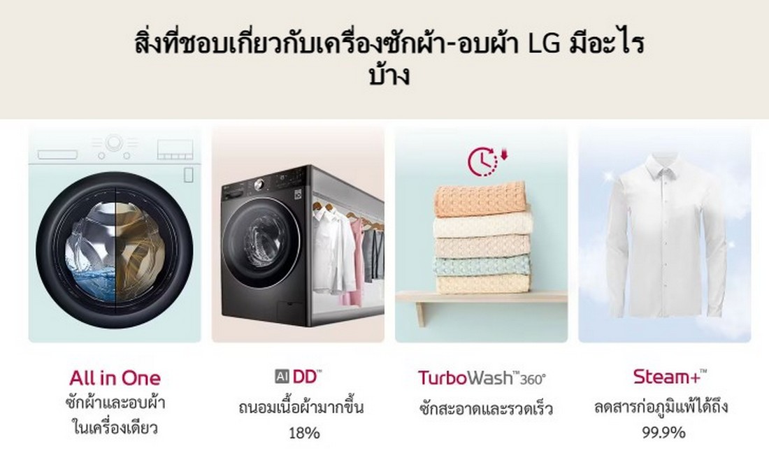 [ผ่อน0%] LG เครื่องซักผ้าฝาหน้า ซัก 13 KG / อบ 8 KG FV1413H4M สี Black Steel (ชลบุรีส่งฟรี)