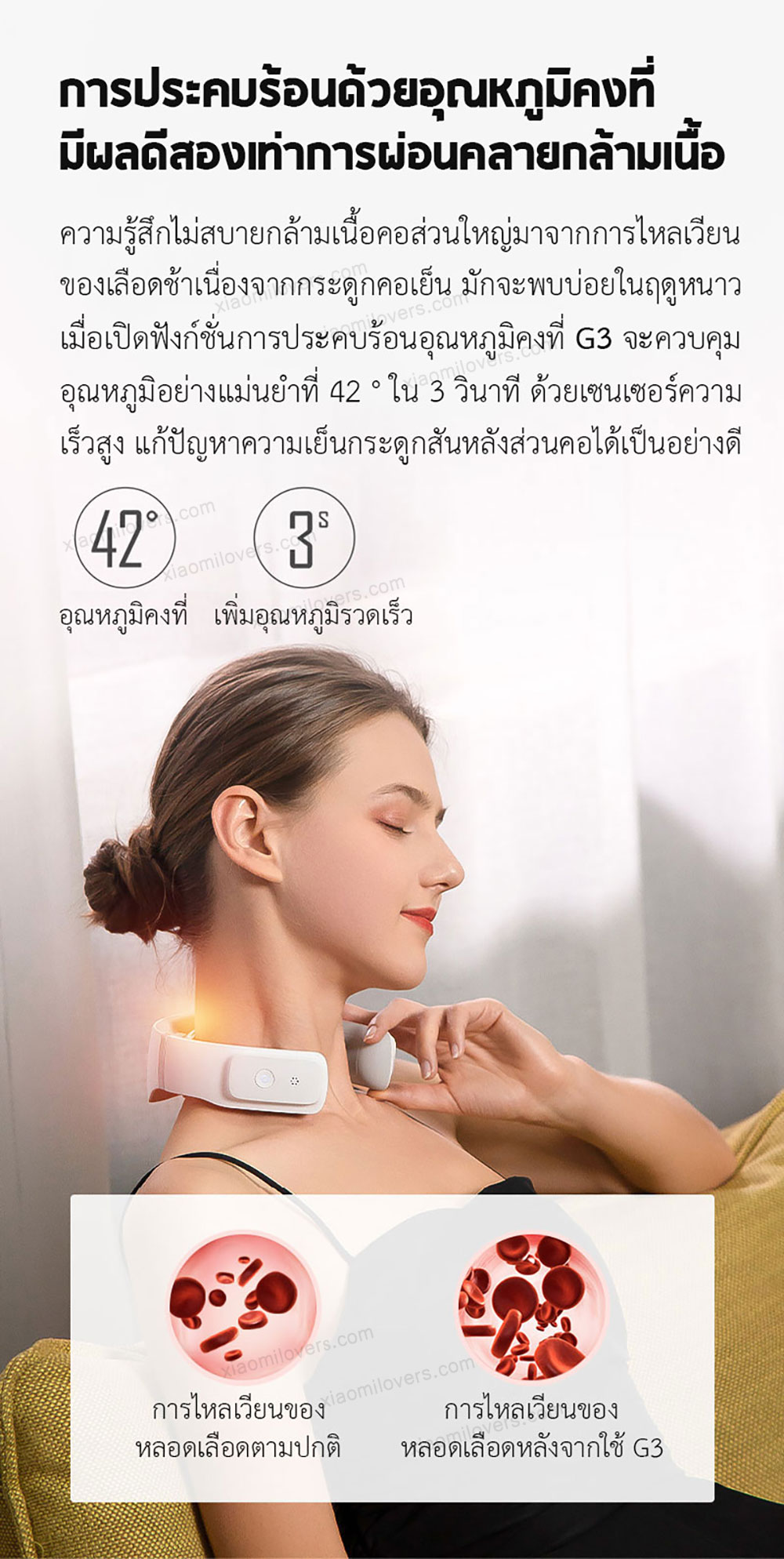 Xiaomi Jeeback Neck Massager G3 - เครื่องนวดคอ Jeeback G3