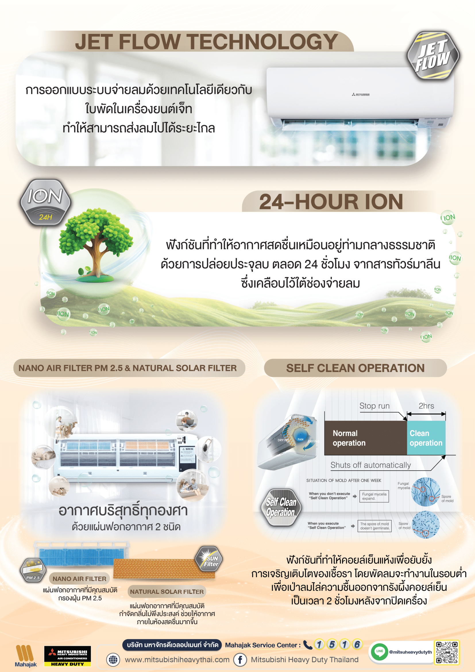 แอร์ MITSUBISHI HEAVY DUTY แบบติดผนัง ขนาด 18,600 BTU รุ่นSRK18CYV-W1 (FIXED SPEED)(KAZE SERIES)