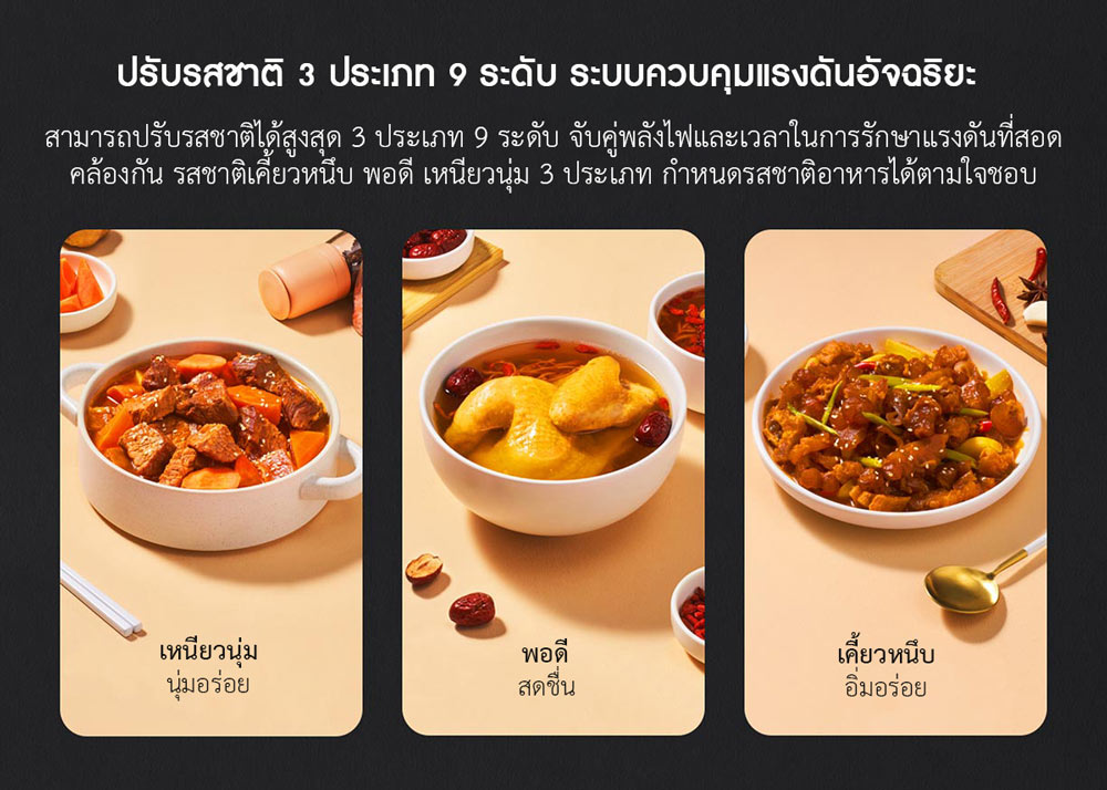 Xiaomi Smart Pressure Rice Cooker 5L - หม้อหุงข้าวอัจฉริยะ (ขนาด 5 ลิตร) (แถมหัวแปลง)