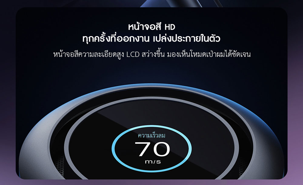 Xiaomi High Speed Hair Dryer H700 - ไดร์เป่าผมความเร็วสูงรุ่น H700