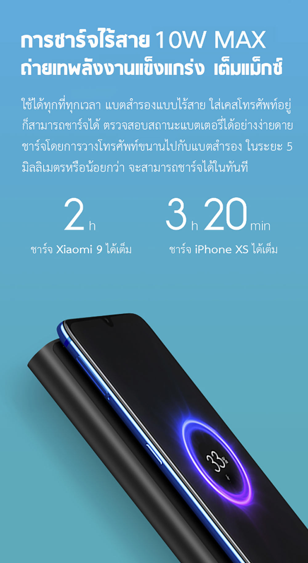 Xiaomi Wireless Charging Power Bank (Youth Edition) - แบตสำรองชาร์จไร้สายรุ่นยูธ 10000mAh