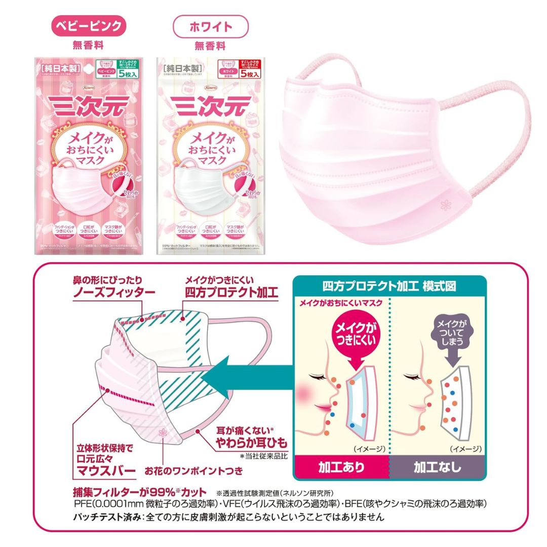 [พร้อมส่ง] เซ็ท 7 ซอง (ซองละ 5 ชิ้น) Kowa Mask หน้ากากอนามัยญี่ปุ่น มีกลิ่นหอม แมสกันเมคอัพเลอะ Made in Japanกันฝุ่น PM 2.5 กันไวรัส 99% นำเข้าจากญี่ปุ่น 三次元マスク