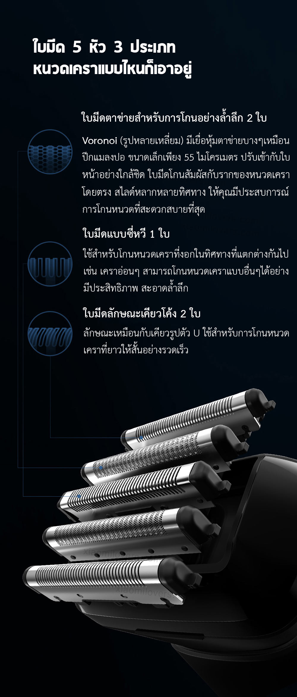 Xiaomi Mijia Five Blades Electric Shaver - เครื่องโกนหนวดไฟฟ้าแบบ 5 ใบมีด