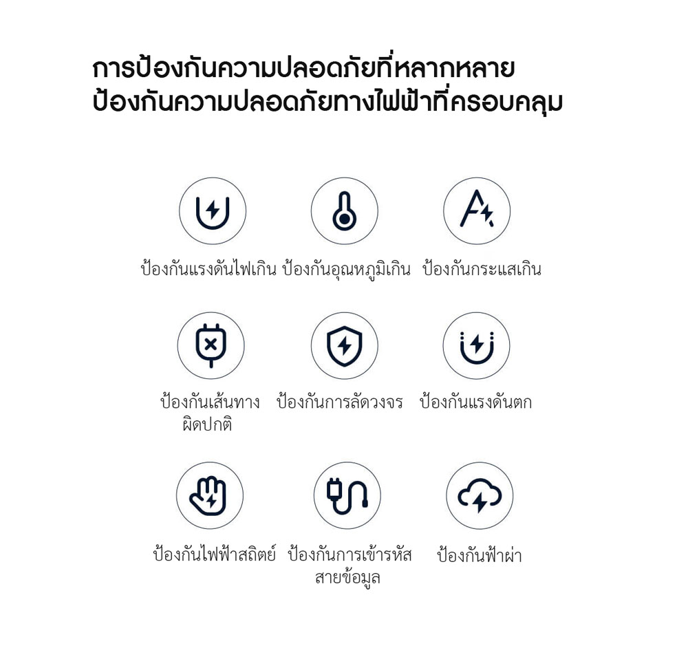 Xiaomi USB Charger (67W) - หัวชาร์จ USB รุ่นชาร์จเร็ว (67วัตต์)