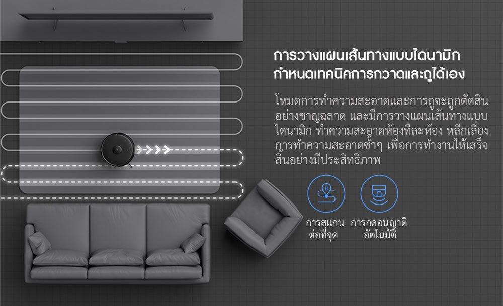 Xiaomi Robot Vacuum-Mop Pro (MJSTS1) - หุ่นยนต์ดูดฝุ่นรุ่นโปร (กวาดและถู) (CN)
