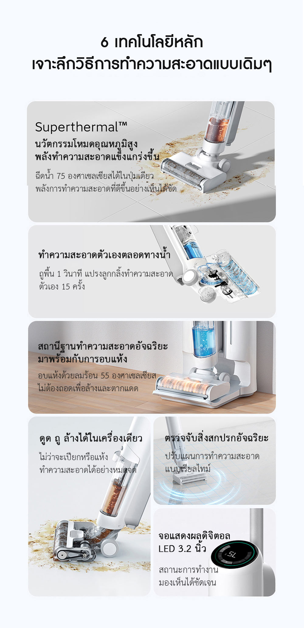 Xiaomi High Temperature Wireless Floor Scrubber - ไม้ขัดพื้นแบบร้อนไร้สายเสี่ยวหมี่ (แถมหัวแปลง)