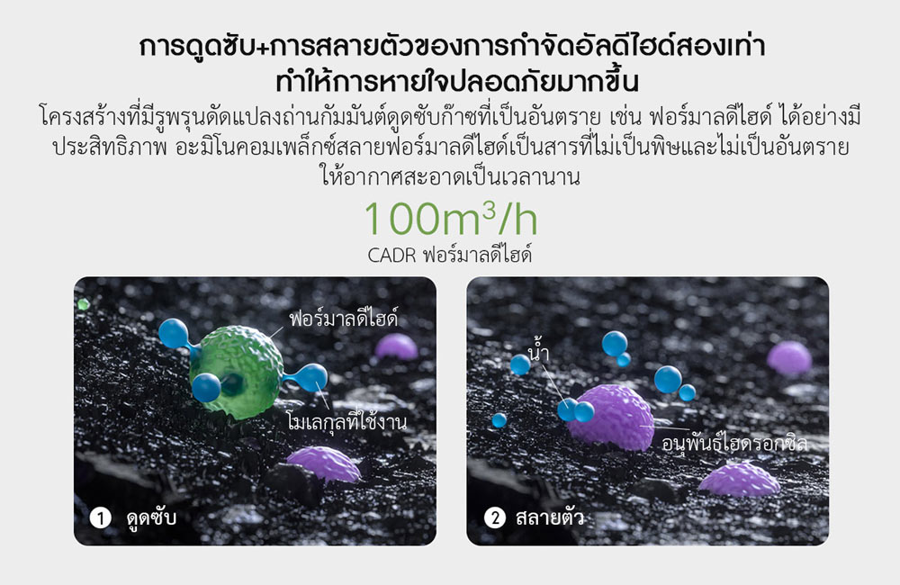Xiaomi Smart Bladeless Purification Fan - พัดลมฟอกอากาศไร้ใบพัดเสี่ยวหมี่