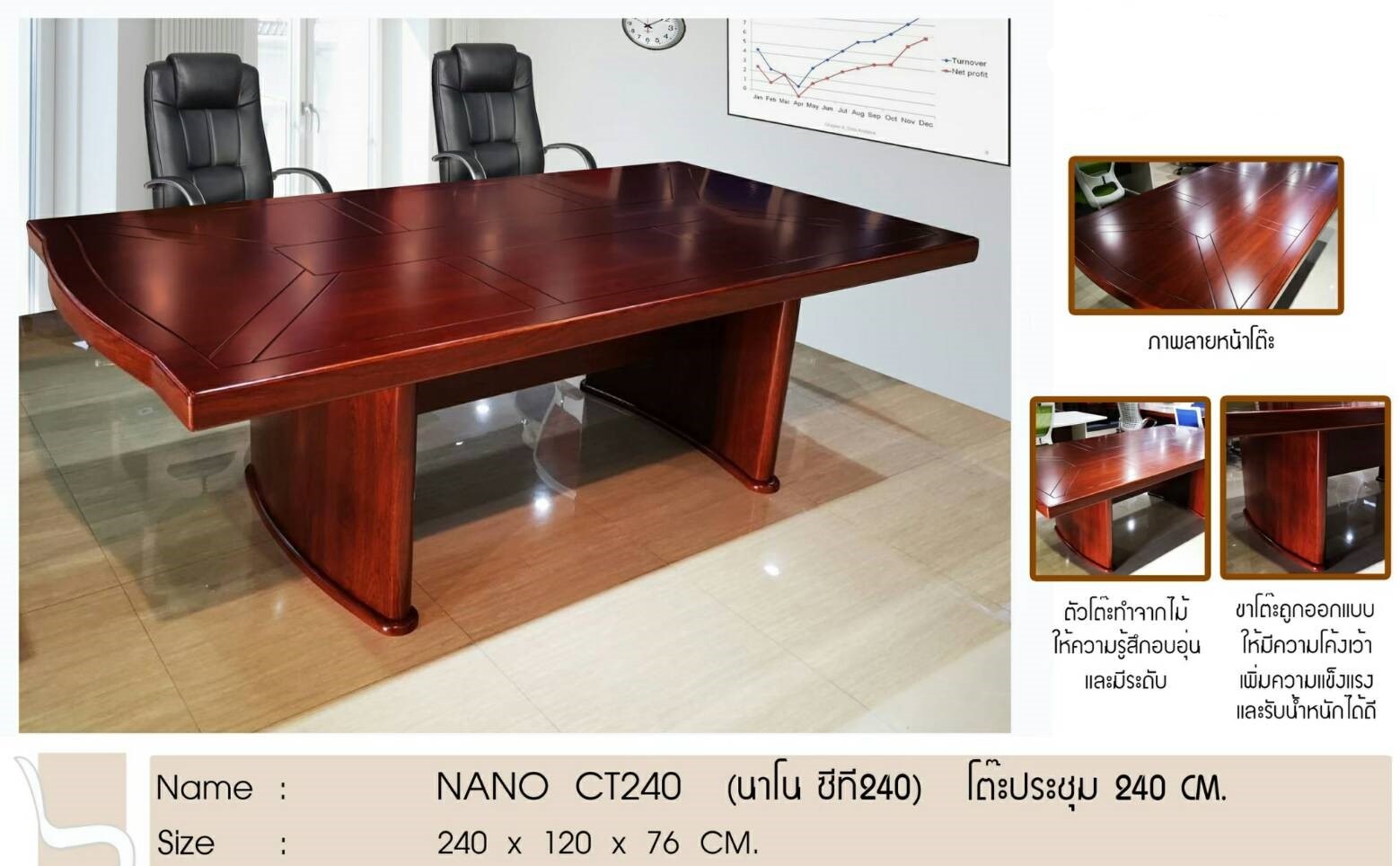 โต๊ะประชุม NANO CT240 (นาโนซีที240)