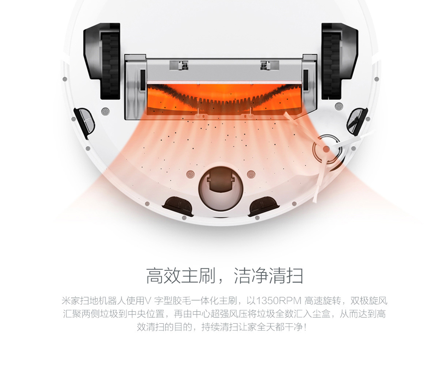 Xiaomi Robot Vacuum Main Brush - แปรงดูดฝุ่นหลักสำหรับหุ่นยนต์ดูดฝุ่น