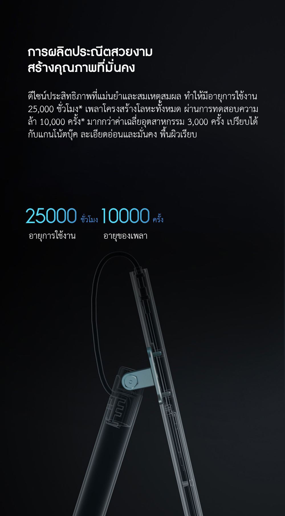 Xiaomi Smart LED Desk Lamp 1S (Black) - โคมไฟตั้งโต๊ะเสี่ยวหมี่อัจฉริยะ 1S (สีดำ)(CN)