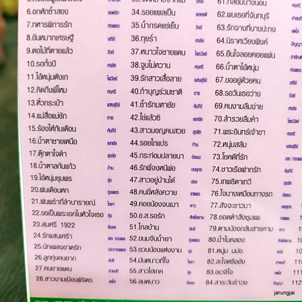 usb ลูกทุ่งรวมดาวเพลงดัง น้ำตาหล่นที่โคราช สนธิ สายนที สดใส ปัญญา mp3 usb ms moviestreet