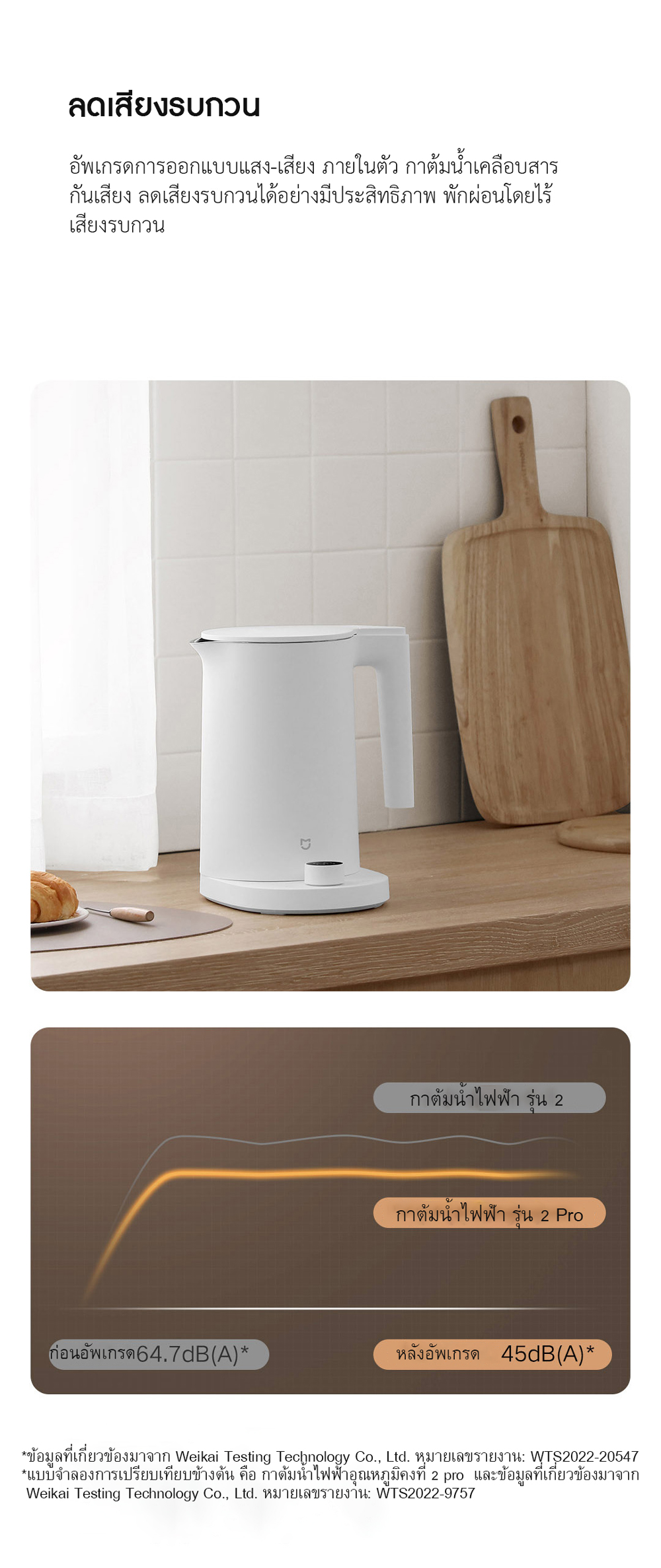 Xiaomi Thermostatic Water Kettle 2 Pro - กาต้มน้ำไฟฟ้ารุ่น 2 โปร (CN)(แถมหัวแปลง)