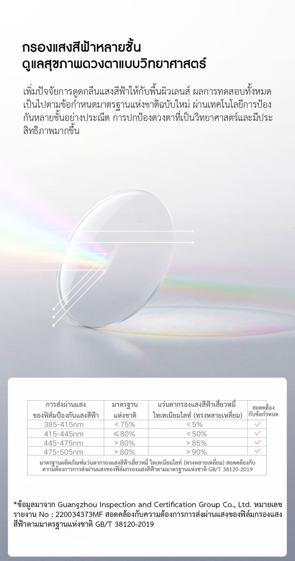 Xiaomi Anti-Blue Light Metal Glasses - แว่นตากรองแสงสีฟ้าเสี่ยวหมี่