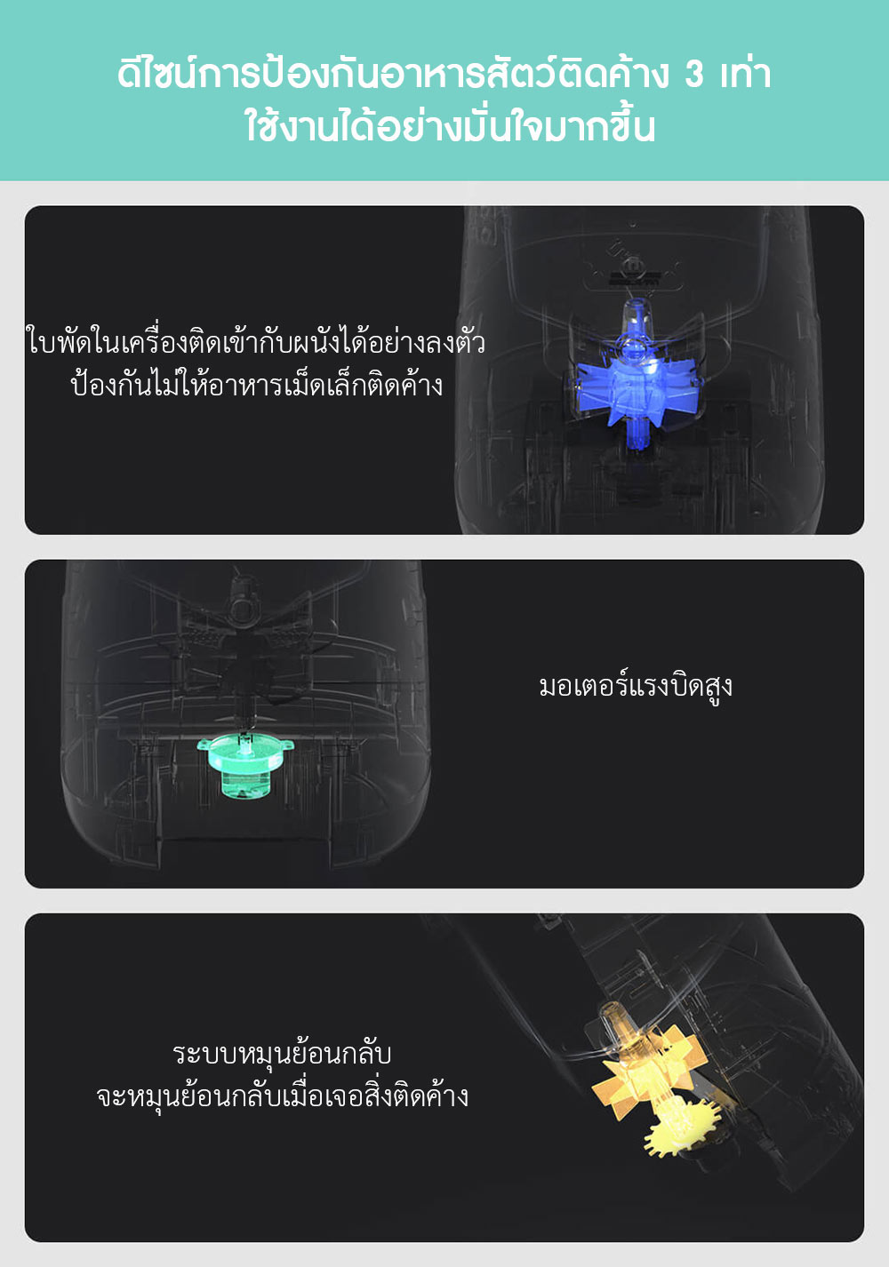 Xiaomi PETONEER Smart Visual Pet Feeder - เครื่องให้อาหารสัตว์อัจฉริยะ