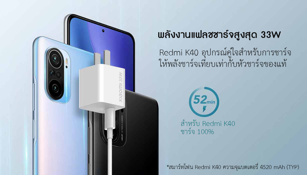 Xiaomi GaN Charger Type-C - หัวชาร์จ GaN Type-C (33W)