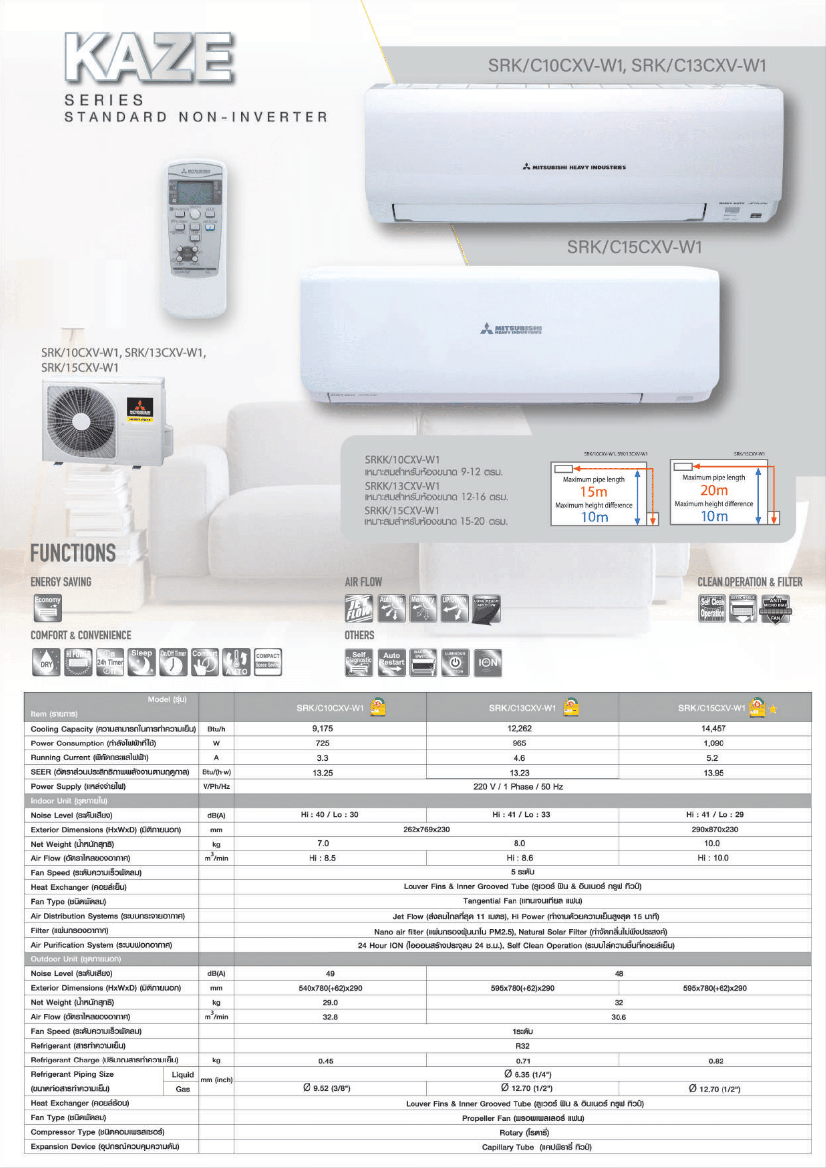 แอร์ MITSUBISHI HEAVY DUTY แบบติดผนัง ขนาด 9,175 BTU รุ่น SRK10CXV-W1 (FIXED SPEED)(KAZE SERIES)