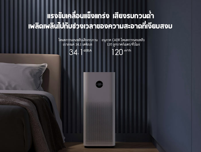 Xiaomi Air Purifier Pro H - เครื่องฟอกอากาศ Xiaomi รุ่น Pro H (เวอร์ชั่น CN)