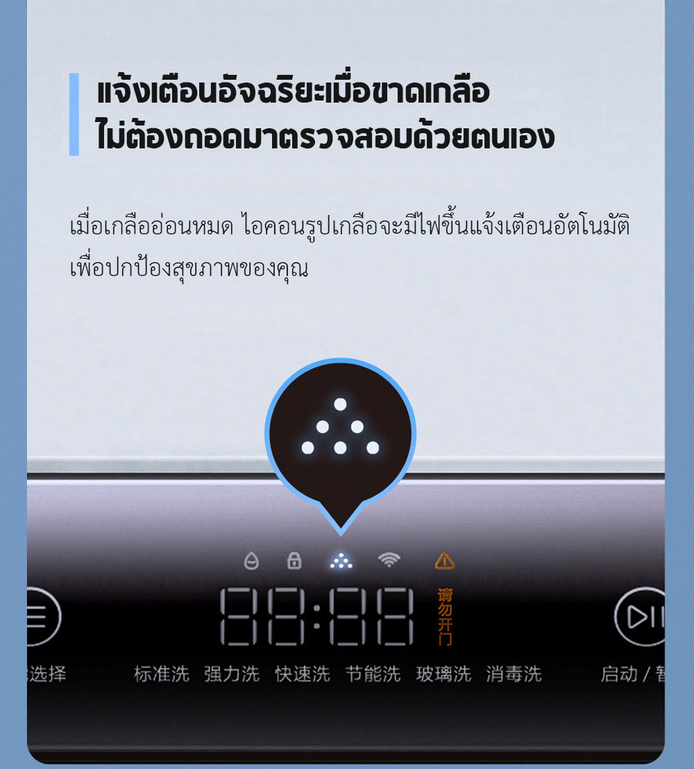 Xiaomi Mijia Smart Dishwasher (4 sets) - เครื่องล้างจานอัจฉริยะ ขนาด 4 เซ็ท