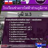แนวข้อสอบนักเรียนโรงเรียนช่างการไฟฟ้าส่วนภูมิภาค วุฒิ ม.3 2568