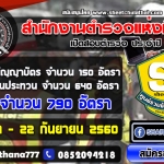 เปิดสอบ ตำรวจ ประจำปี 2560