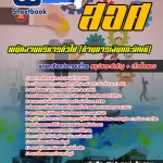 สรุปแนวข้อสอบพนักงานบริหารทั่วไป (ด้านการเงินและบัญชี) สำนักงานคณะกรรมการการอาชีวศึกษา อัปเดต 2568