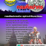 แนวข้อสอบบรรณารักษ์ กรมศิลปากร อัปเดต2568