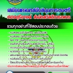 แนวข้อสอบ เสมียนแผนกสนับสนุนการดนตรี กองดุริยางค์ สำนักสวัสดิการทหาร 2568