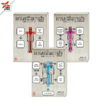 [DEXPRESS] เกมเลือกฆ่า เล่ม 1-3 + freaks หลอนวิปลาส (แพ็คชุด)