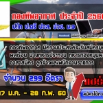 เปิดสอบ กองทัพอากาศ ประจำปี 2560
