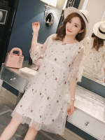 ชุดคลุมท้องเปิดให้นมแฟชั่น ผ้าชีฟอง ช่วงแขนซีทรู เปิดให้นมแนวนอน ลายดอกไม้ M L XL XXL