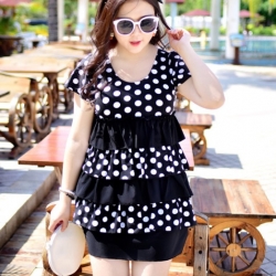 ชุดว่ายน้ำคนอ้วน พร้อมส่ง :ชุดว่ายน้ำไซส์ใหญ่สีดำแต่งระบายลายจุดสีขาวผูกโบว์ด้านหลัง. มีกางเกงขาสั้นด้านในแบบเก๋สวยมากๆจ้า:รอบอก42-52นิ้ว เอว36-46นิ้ว สะโพก42-54นิ้วจ้า