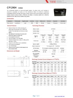 12V 9.0AH (High Rate) VISION