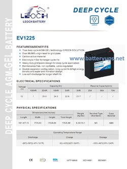 จักรยานไฟฟ้า สกู๊ตเตอร์ไฟฟ้า สกู๊ตเตอร์ Electric Bike Scooter 12v 25ah